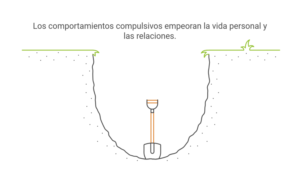 Qué son los patrones compulsivos y cómo se manifiestan en la sexualidad